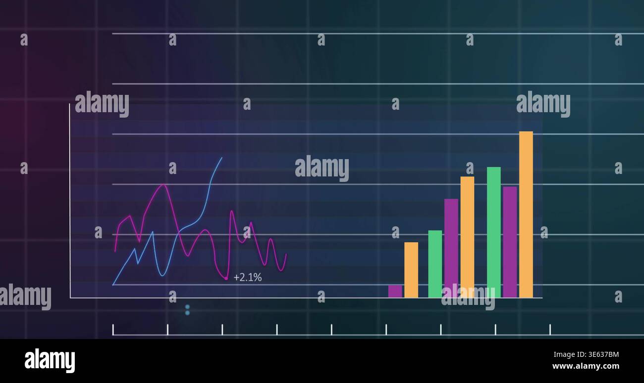 Displaying rectangular chart center screen, showing blue magenta lines, grouped colored bars, +2 Stock Photo
