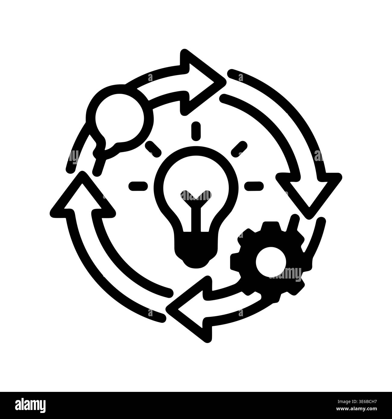 Creative process cycle with idea, conversation, implementation, and improvement simple icon Stock Vector