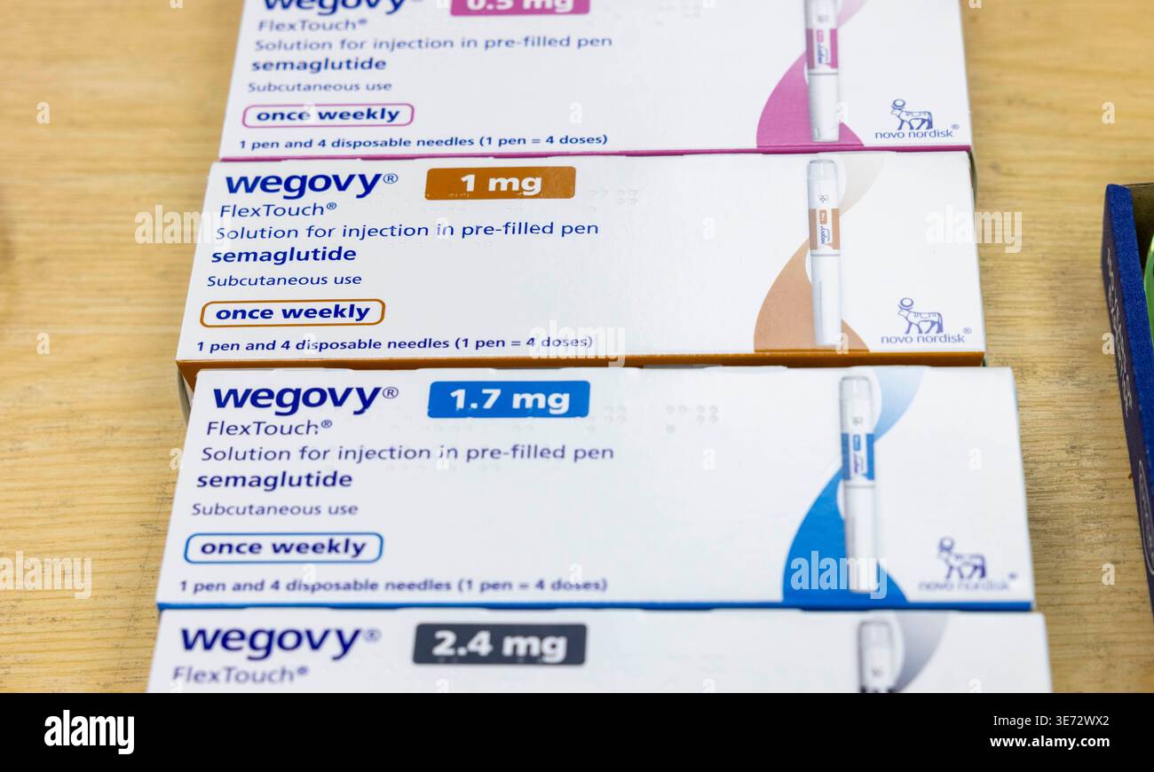 semaglutide and mirena iud Ozempic and Birth Control: Interaction, Efficacy, Considerations