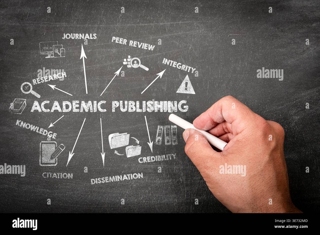 Academic documentation hi-res stock photography and images - Alamy