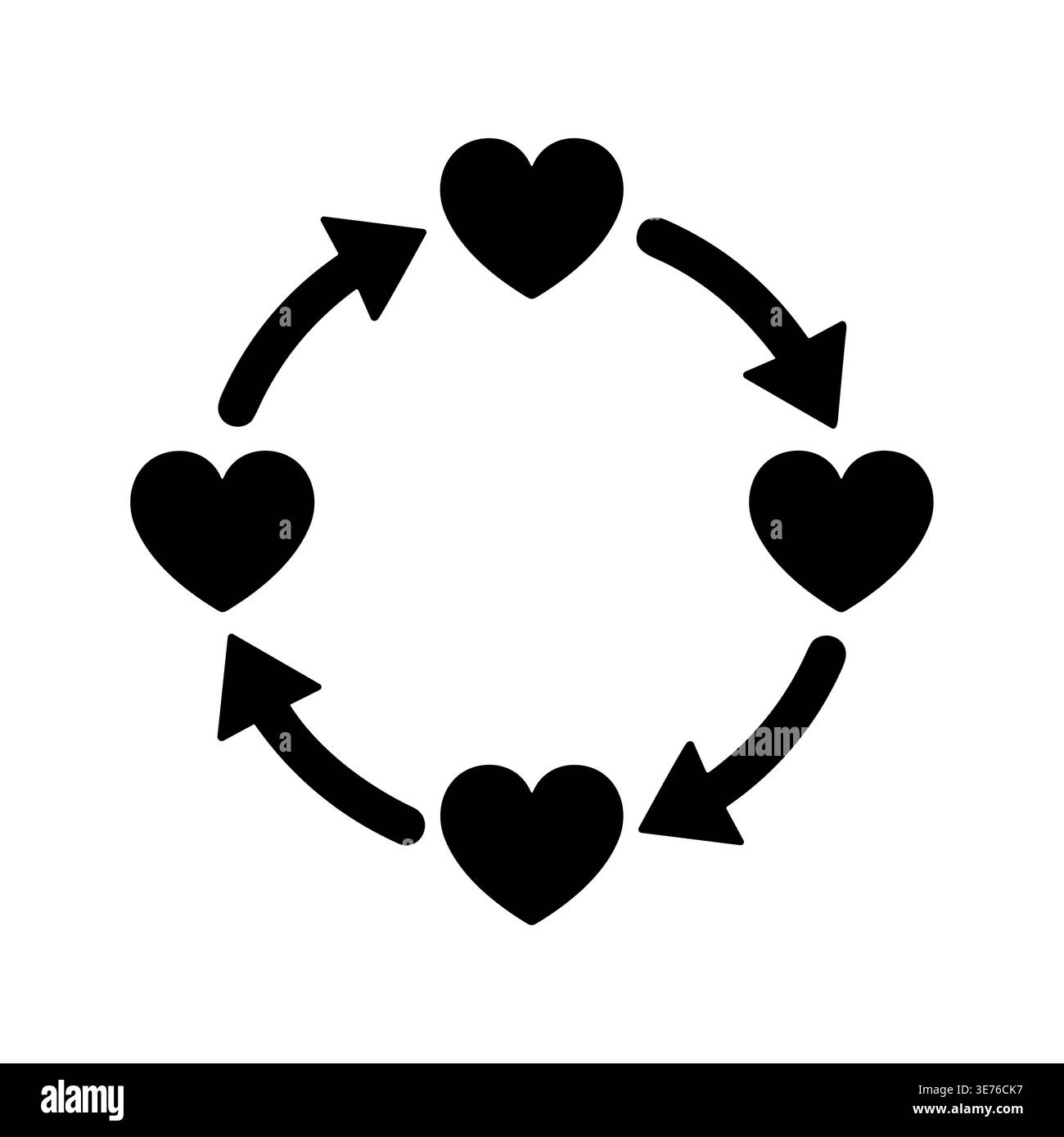 Rotating hearts with arrows indicating cycle, loop, black silhouette Stock Vector