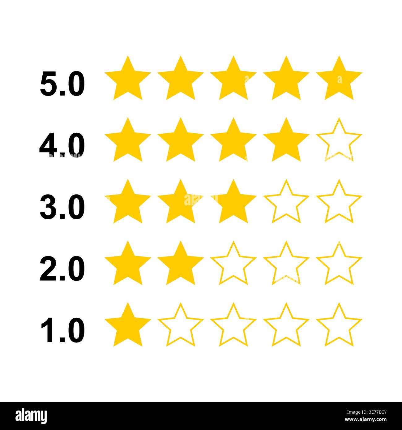 Set of star ratings from 5 to 1, vector icons for showing feedback and ...