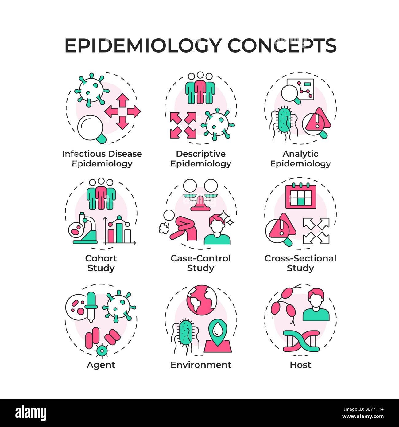 Epidemiology multi color concept icons Stock Vector