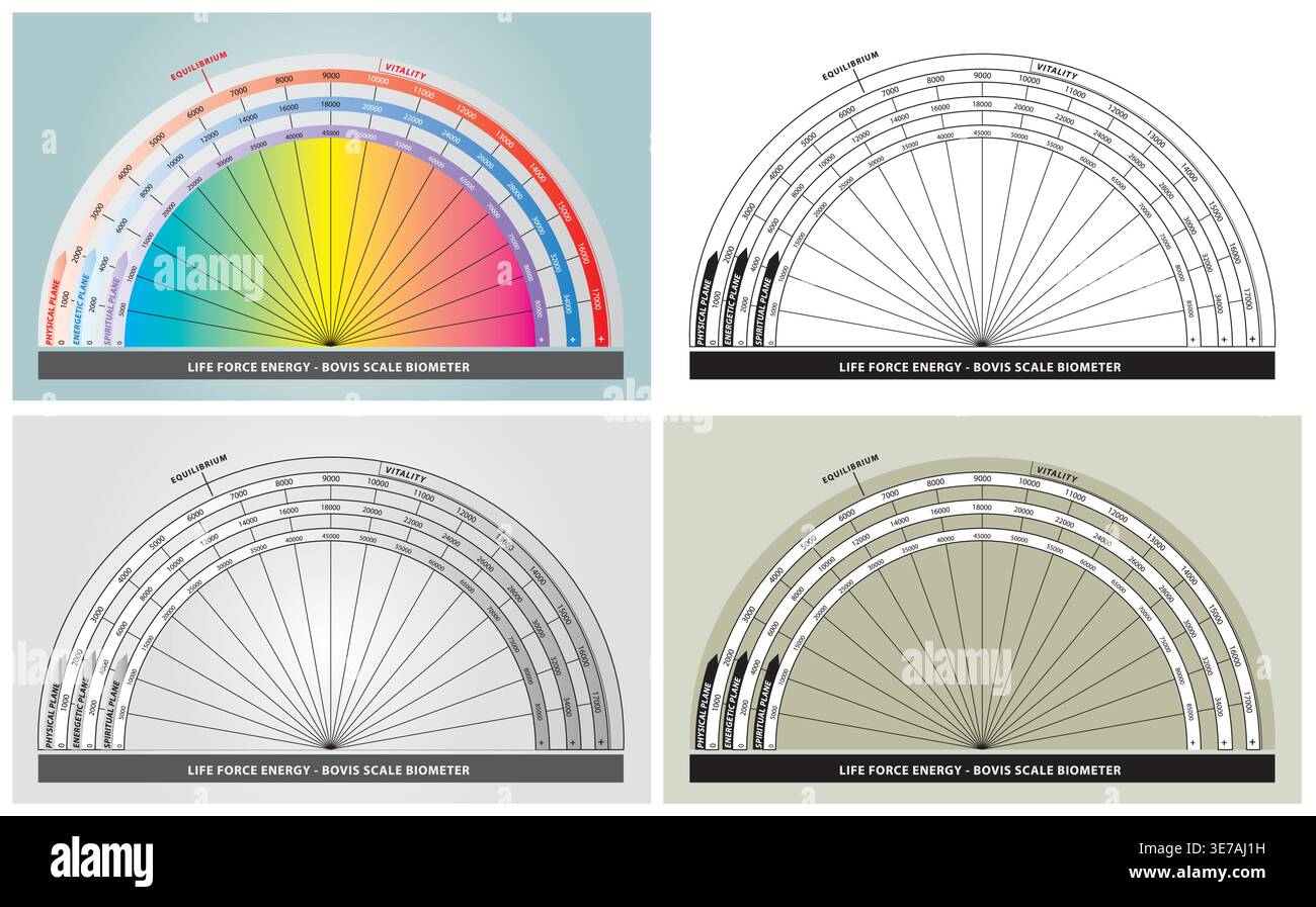 4 Bovis scales for measuring life force energy in rainbow colors - Vector Design Stock Vector