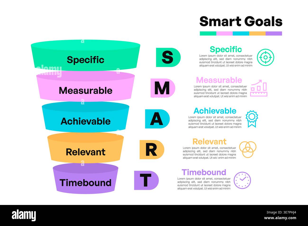 SMART Goals Infographic with Funnel Diagram Highlighting Specific ...