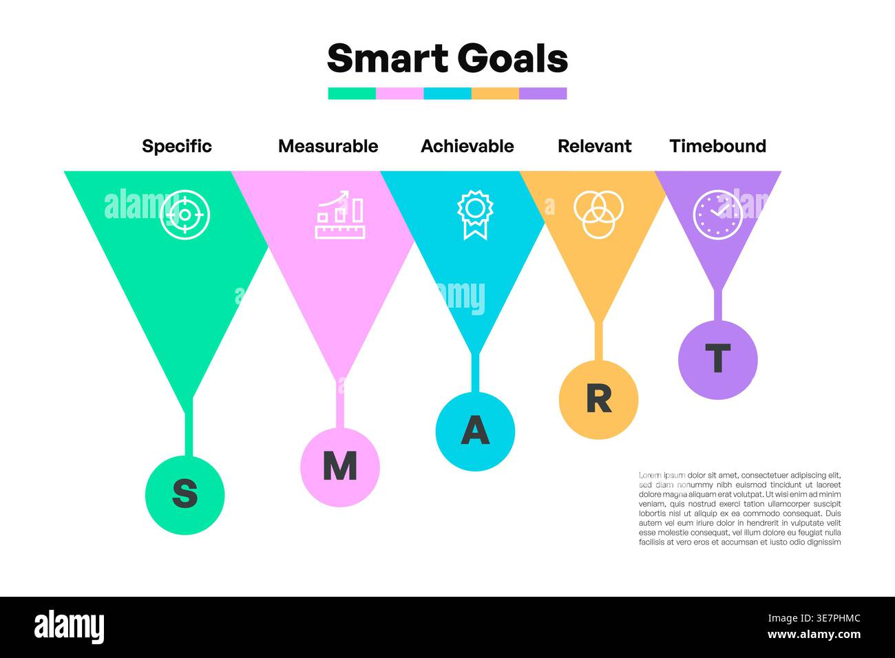 SMART Goals Infographic with Funnel-Shaped Layout, Tapered Rectangular Sections, and Rounded Edges for Business and Goal Planning Visualization Vector Stock Vector