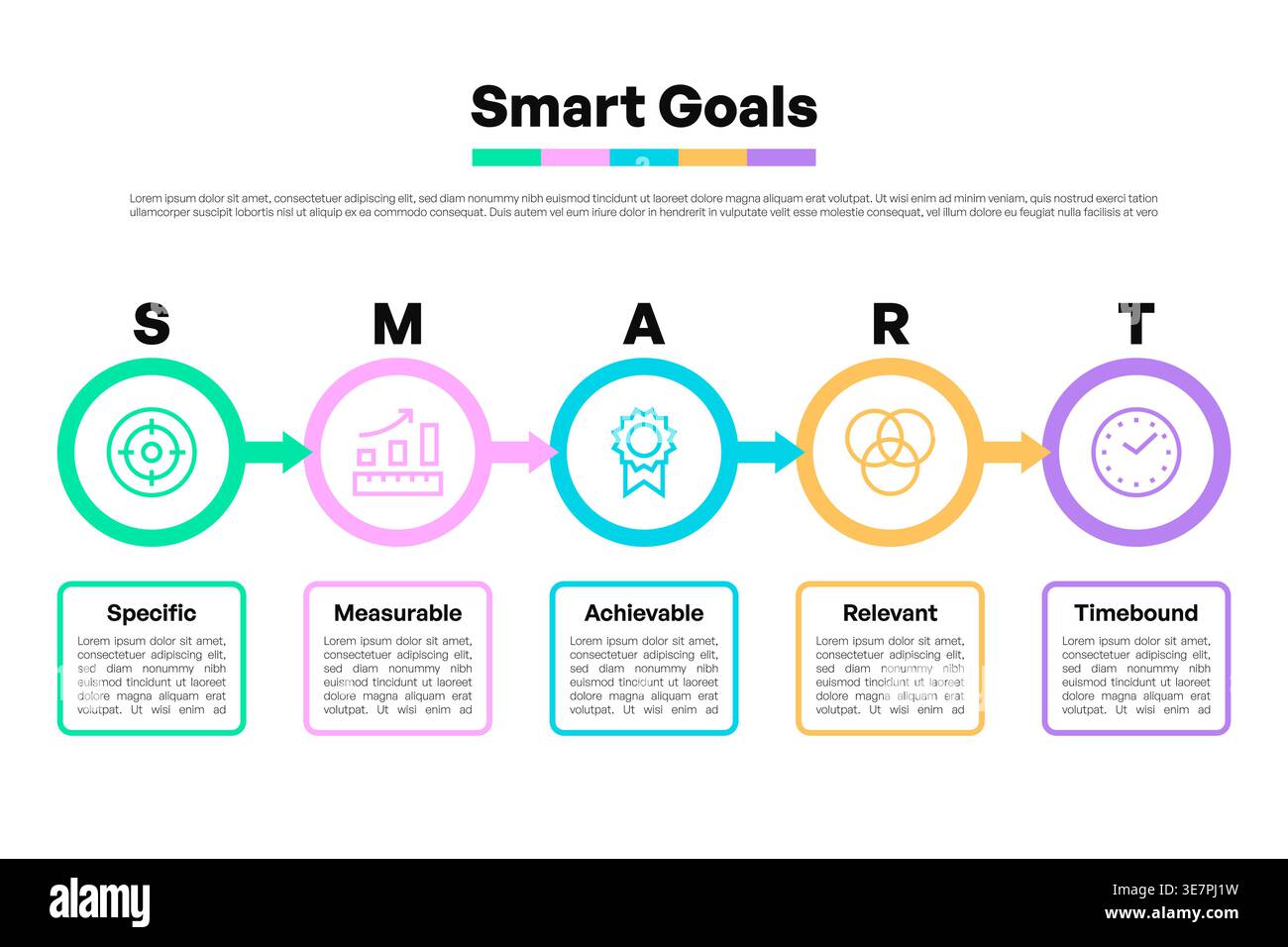 Smart Goals Horizontal Infographic with Labeled Arrows and Icons Vector ...