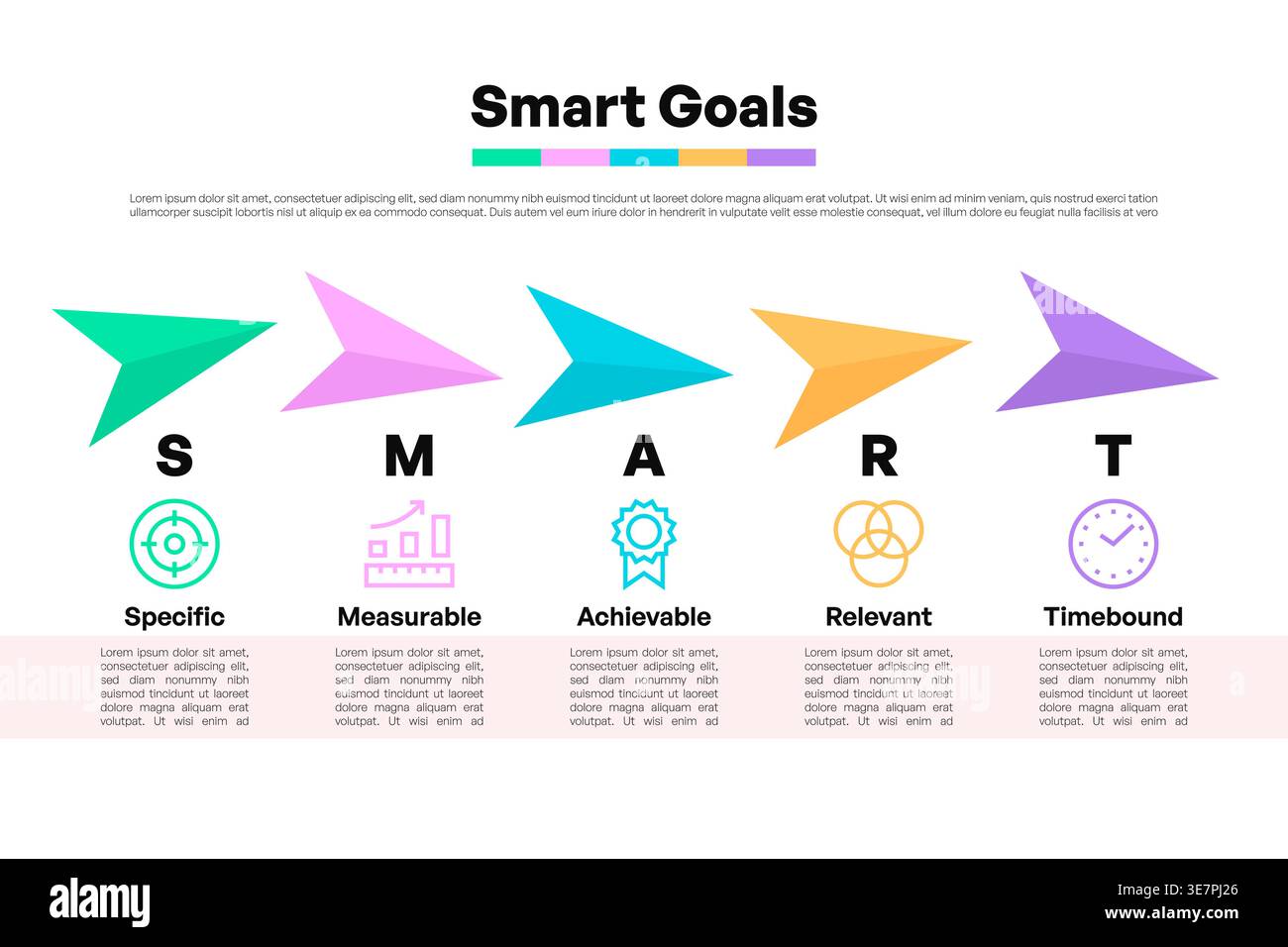 Smart Goals Horizontal Infographic with Labeled Arrows and Icons Vector ...