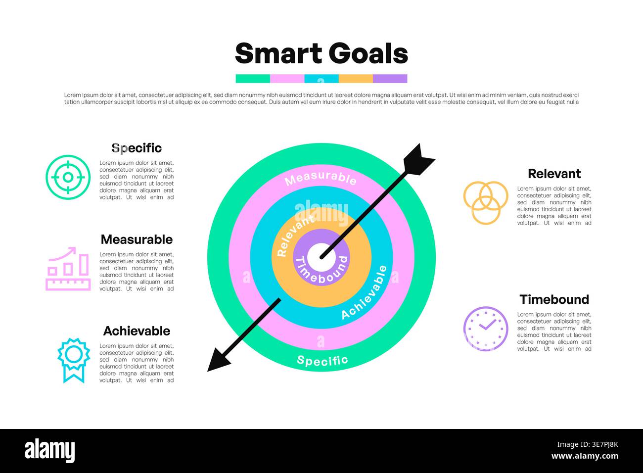 SMART Goals Circular Target Infographic with Arrow and Colorful Layers ...