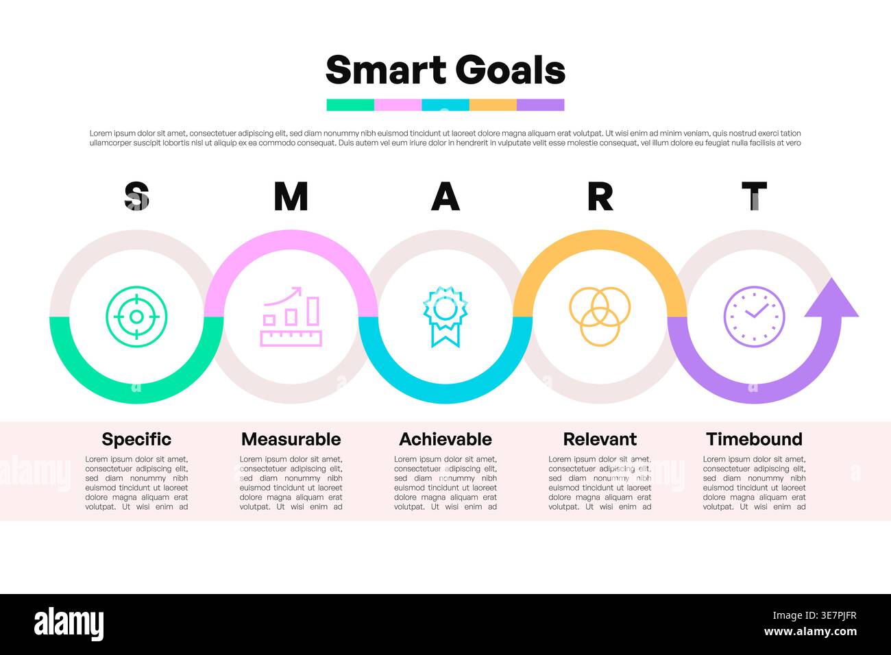 SMART Goals Infographic with Colorful Arrows and Icons for Project ...
