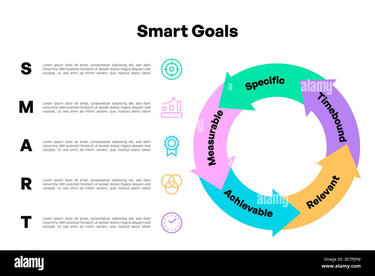 SMART Goals Infographic with Stepwise Arrows and Rotating Circular Flow Stock Vector