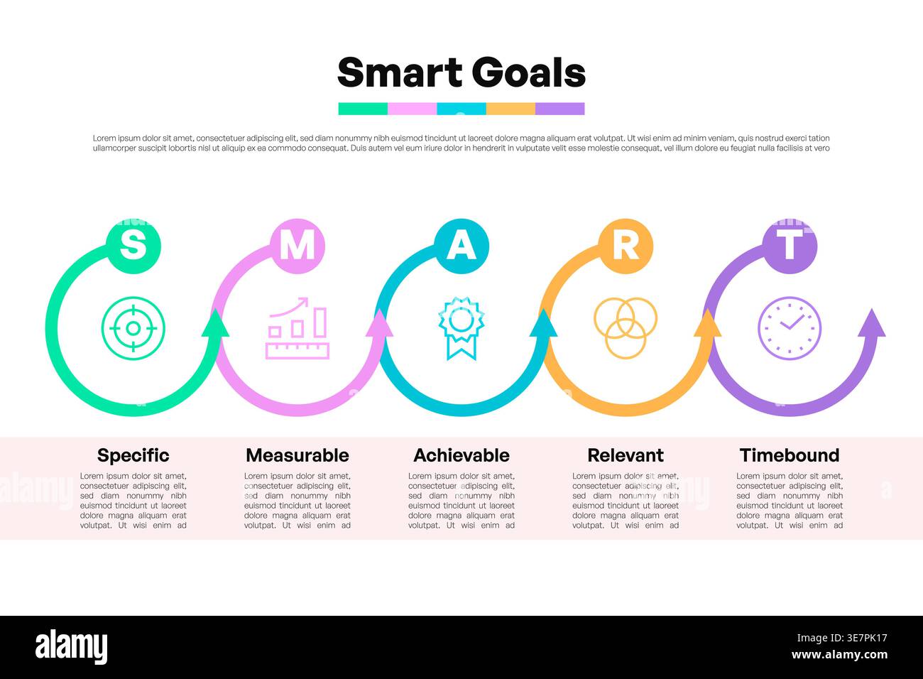 SMART Goals Infographic with Circular Icons and Colorful Design for ...