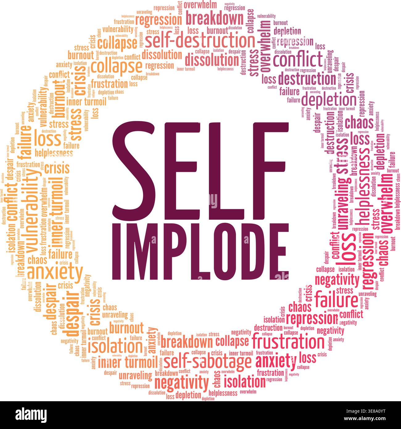 Self-implode word cloud conceptual design isolated on white background. Stock Vector