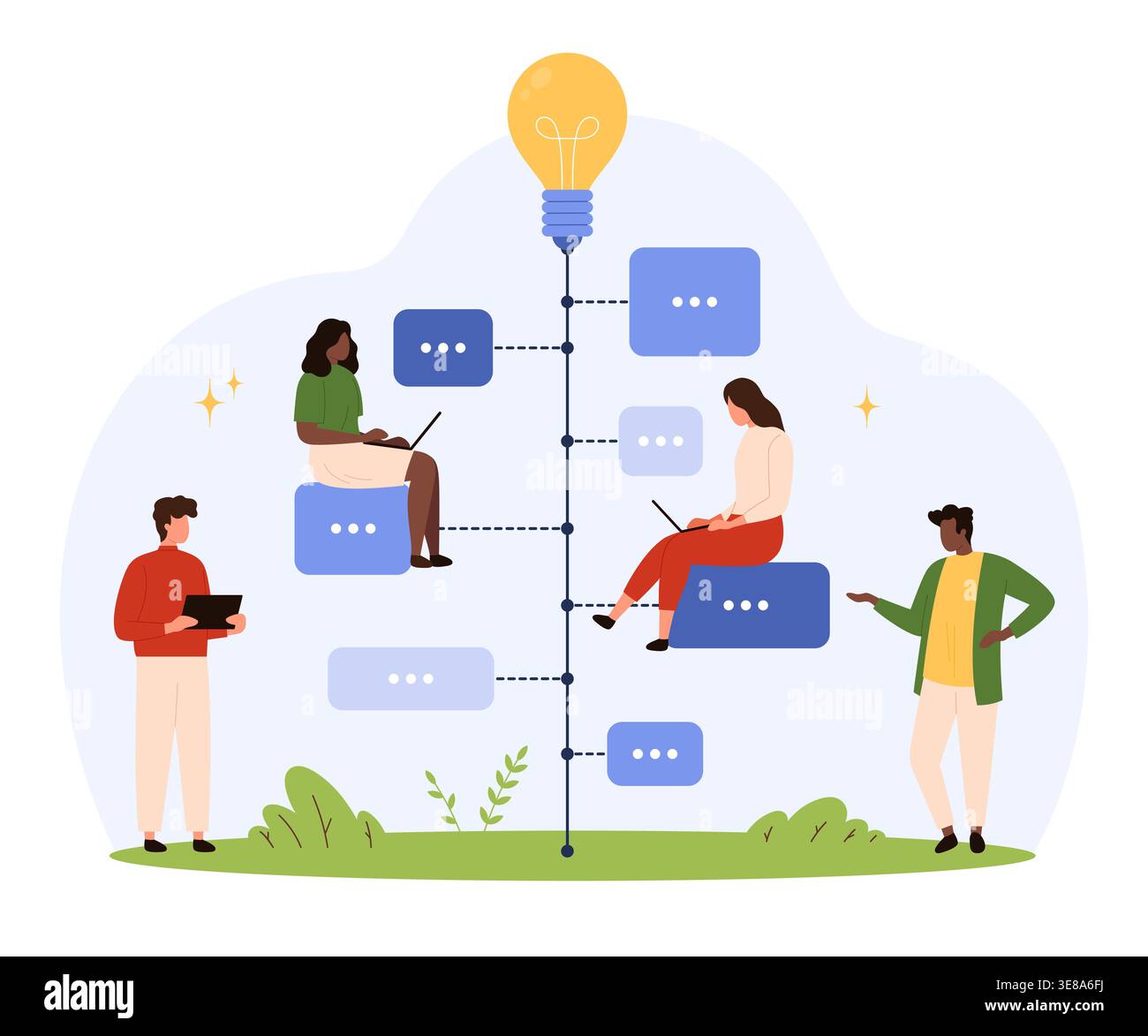 People collaborating on project milestones, planning steps, and sharing ...