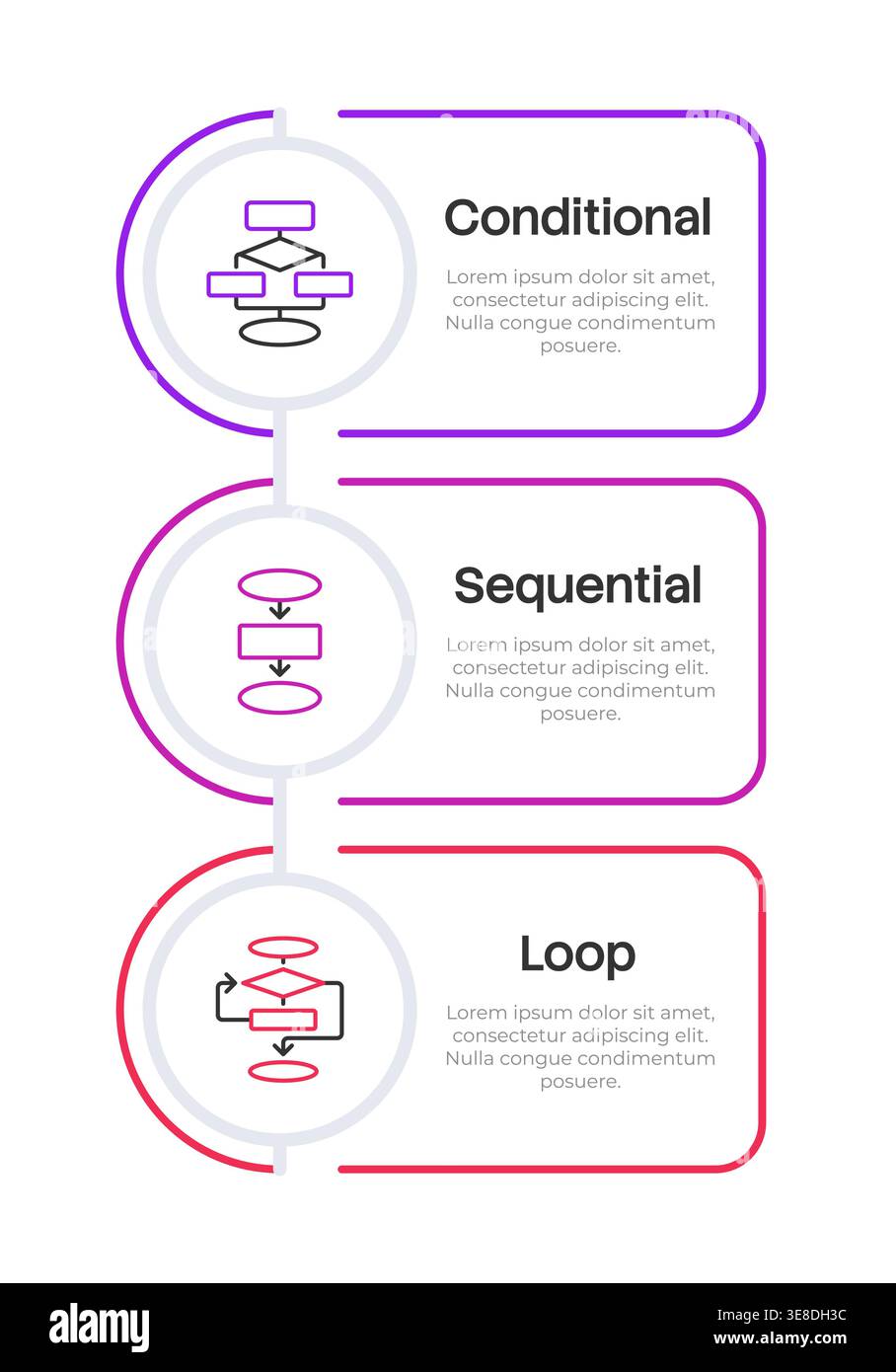 Types of algorithms multicolor rounded infographic 3 steps Stock Vector