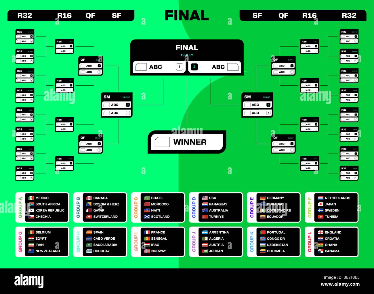 football-2026-tournament-bracket-illustrating-qualification-groups-and
