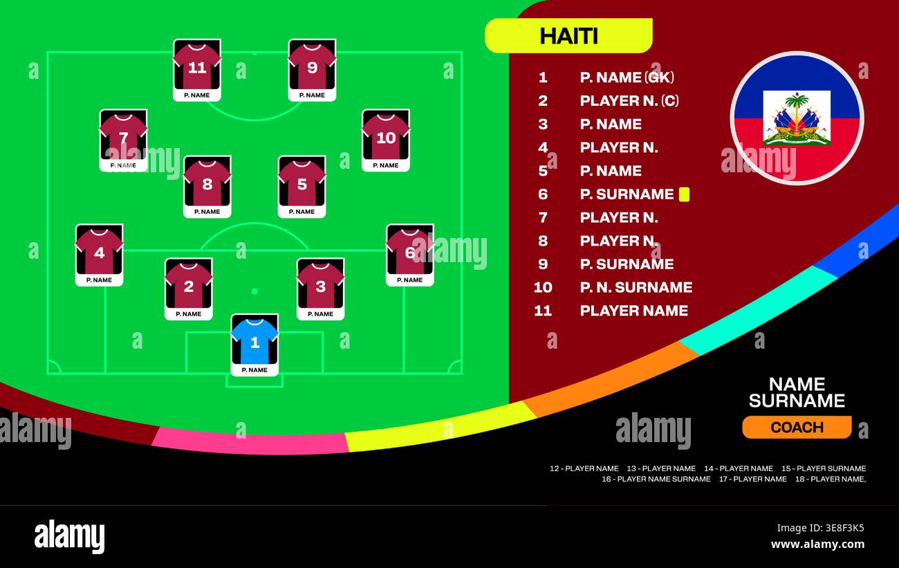 Player Position Design Haiti Football Team Formation Displaying Tactical Player Positions for ...