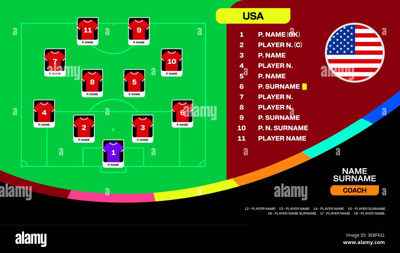 Football Roster Vector USA Football Team Lineup and Player Roster for 2026 International ...