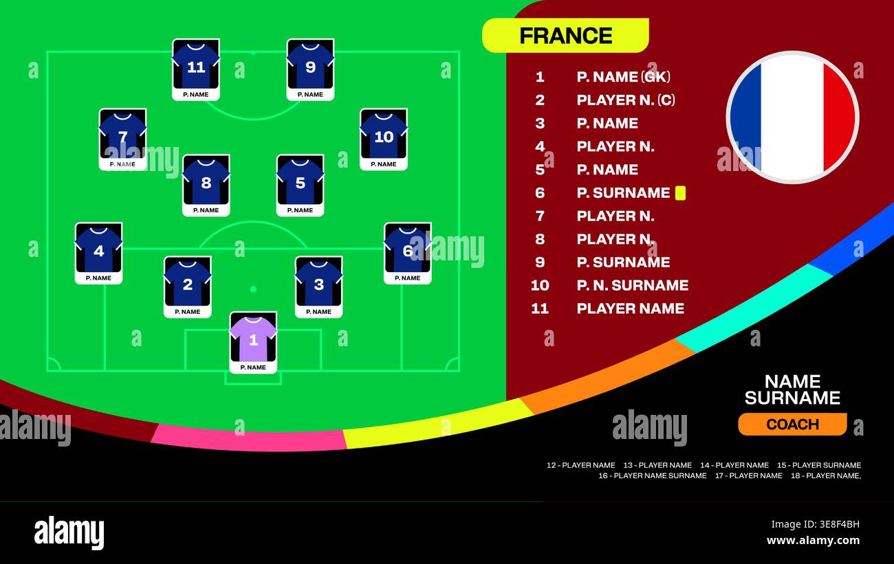 France Football Team Lineup Graphic Displaying Player Formation And ...