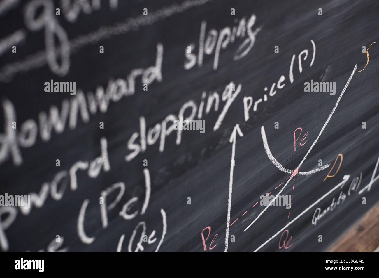 Down Sloping Demand Curve Economics Diagram Illustrating Downward Sloping Demand Curve Stock ...