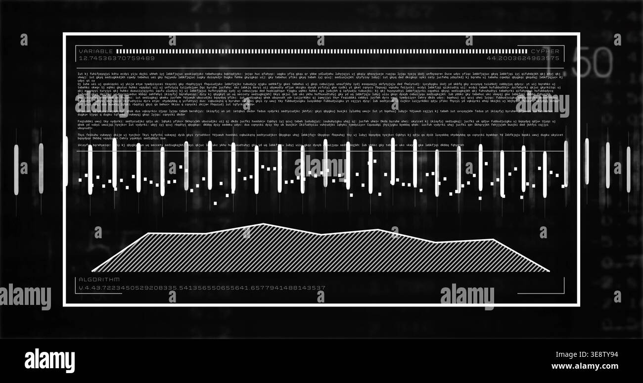 Displaying large white framed data display on dark backdrop, showing equalizer bars and ALGORITHM Stock Photo