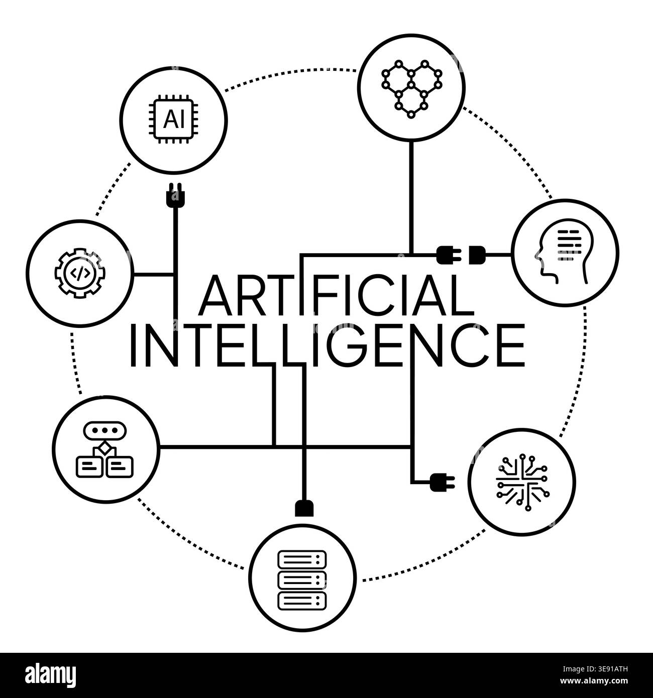 Artificial intelligence AI symbol network concept with line icons for machine learning cloud computing big data processing server neural networks Stock Vector