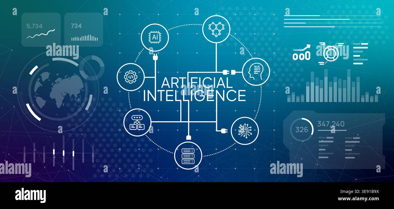 Futuristic artificial intelligence data dashboard with neural network visualization line icons big data analytics world map and various chart elements Stock Vector