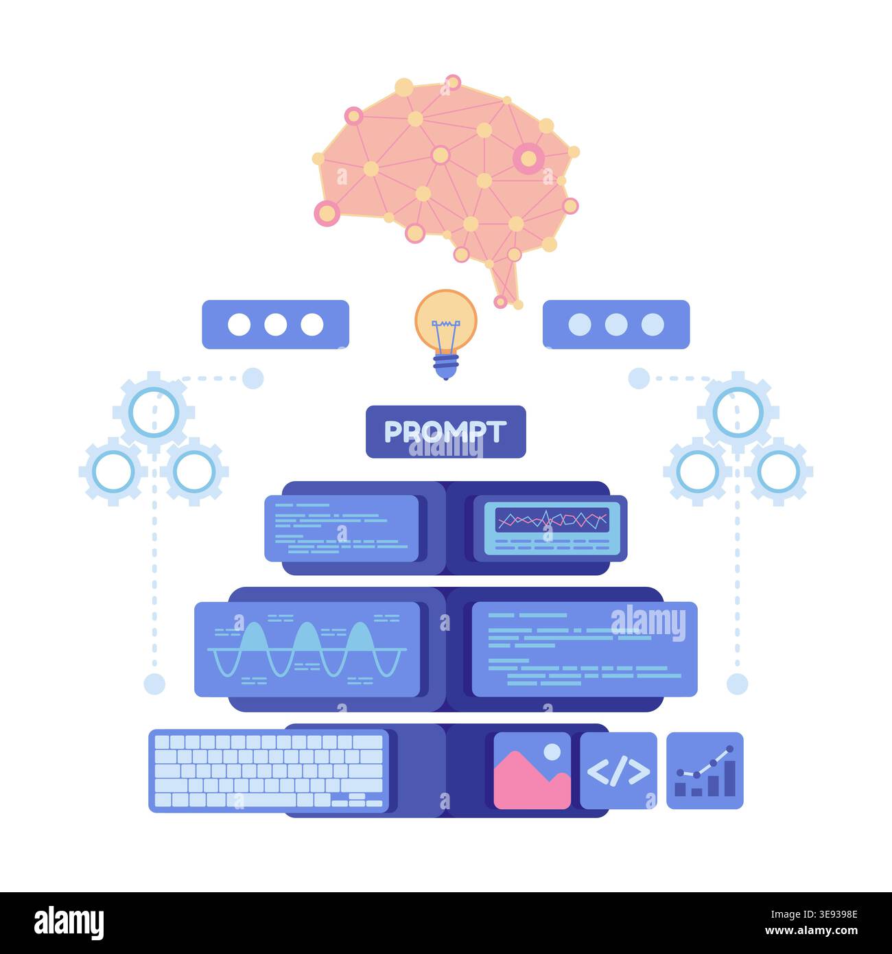 Isometric AI Prompt Engineering and Generative AI Technology with Brain Like Processor. AI Prompt Engineering Concept Stock Vector
