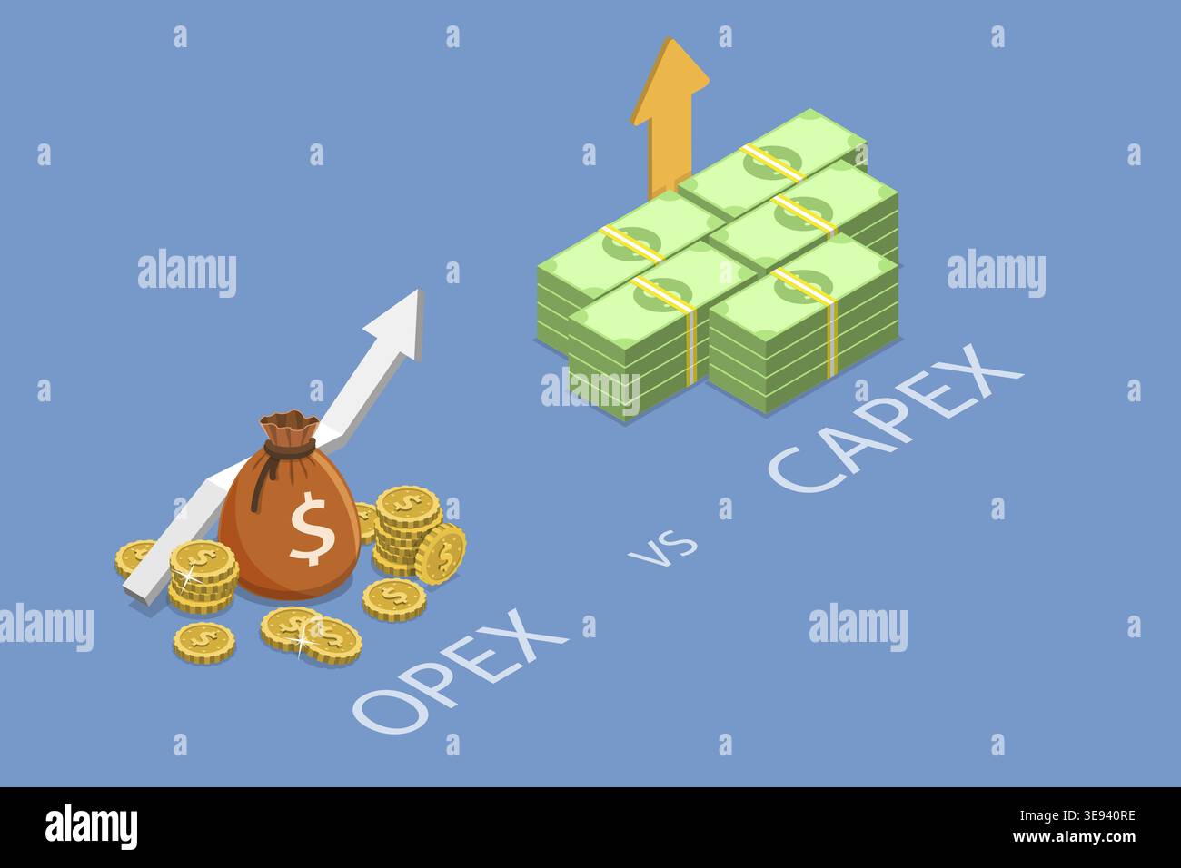 Opex Math Capex vs opex hi-res stock photography and images - Alamy