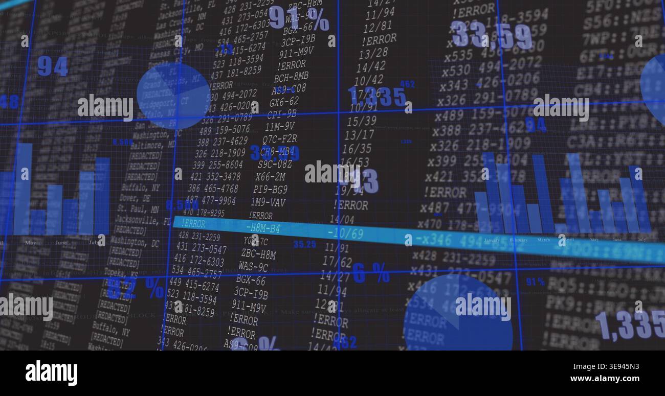 Vertical video: Displaying dashboard reacting to ERROR alerts on large screen, showing tabular data Stock Photo