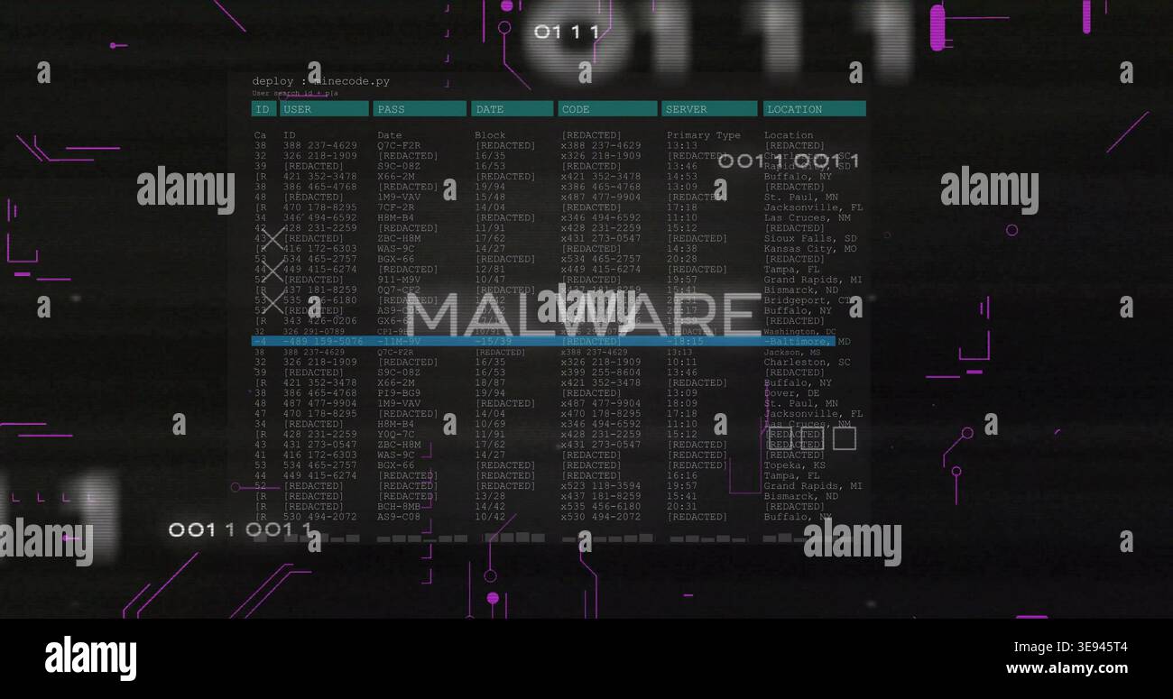 Displaying terminal on dark cyber interface showing table data with blue highlight, MALWARE label Stock Photo