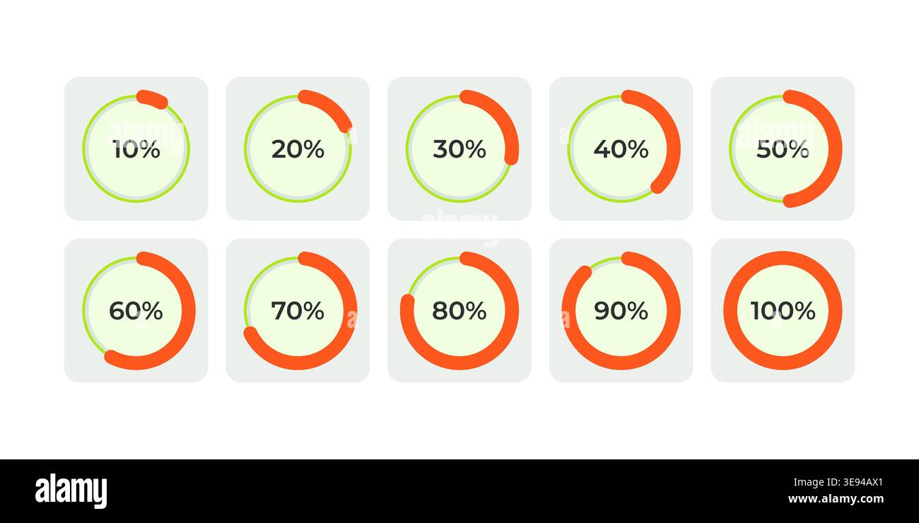 Circular progress with percentage levels 10 to 100 flat UI data visualization element set Stock Vector
