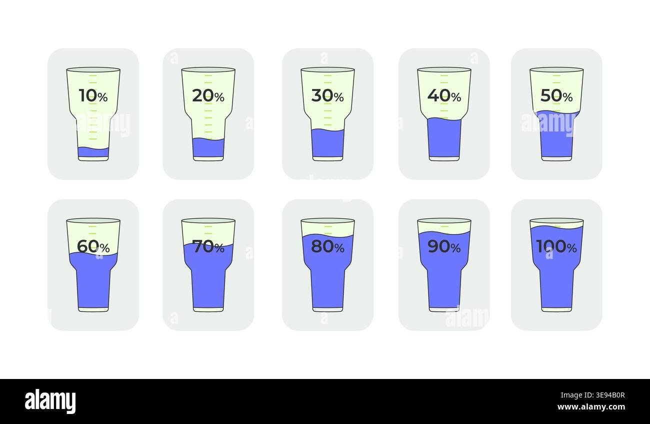 Water fill percentage progress glass flat UI data visualization element set Stock Vector