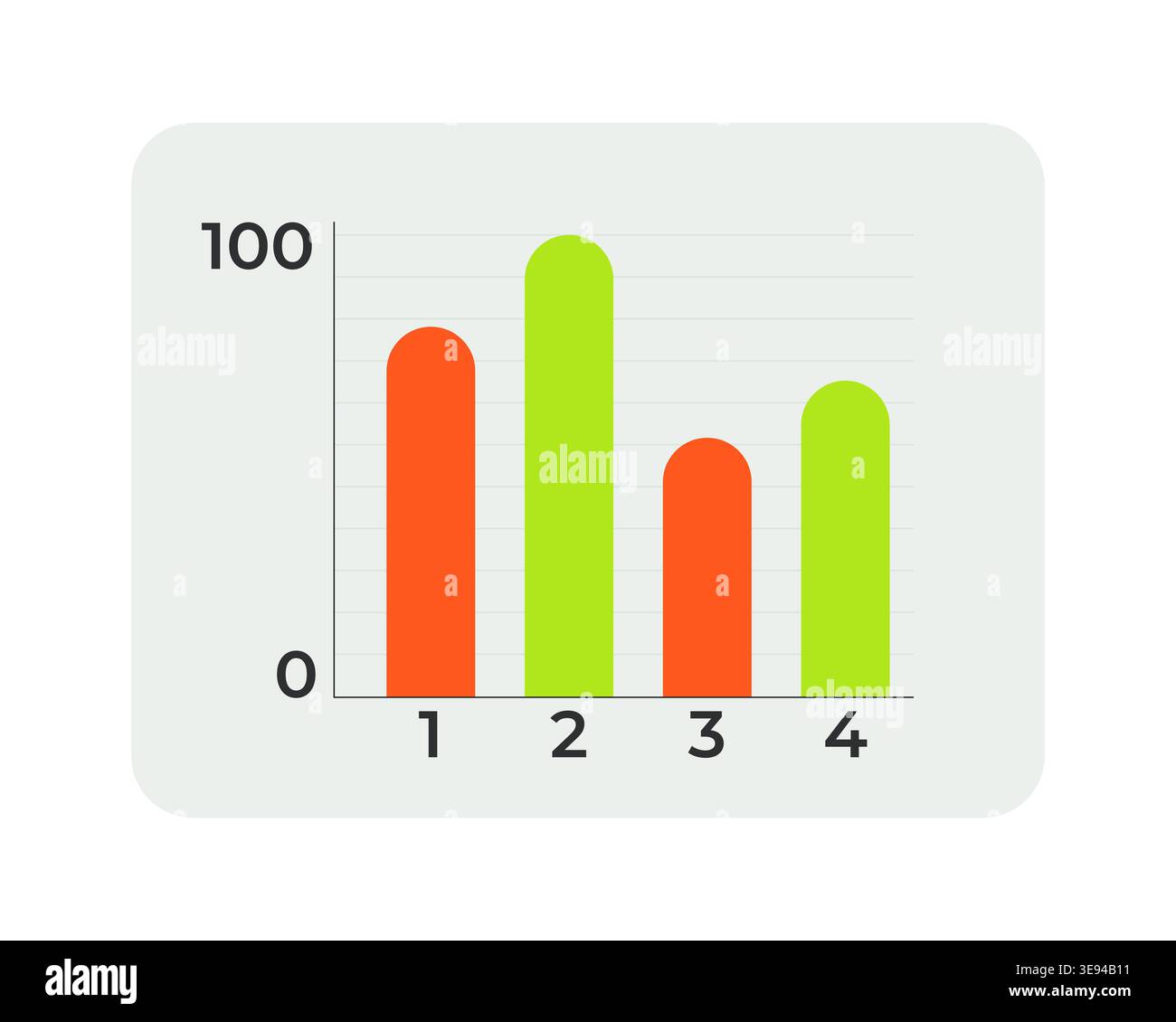 Bar chart comparison with four category flat UI data visualization element Stock Vector
