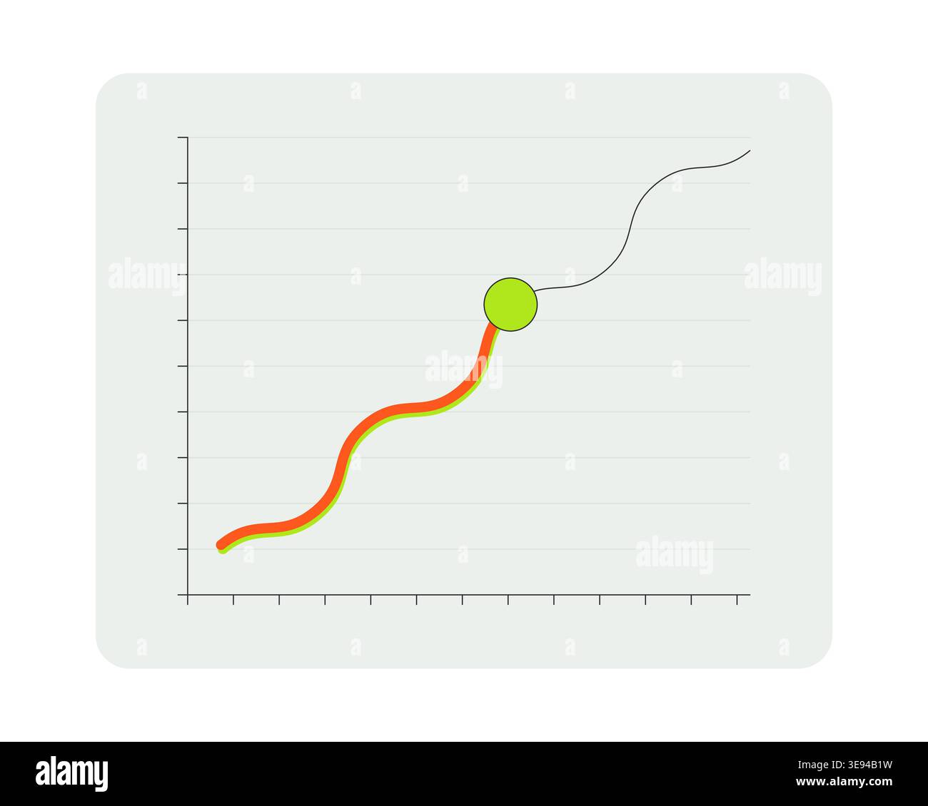 Wavy line graph with trend point flat UI data visualization element Stock Vector