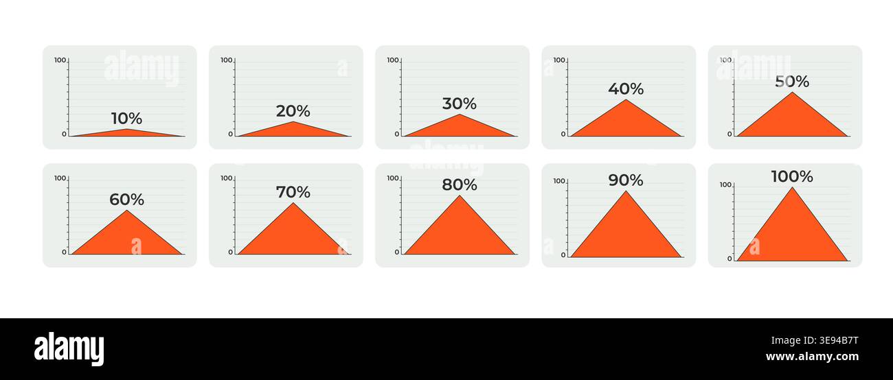 Triangle area charts progress flat UI data visualization element set Stock Vector