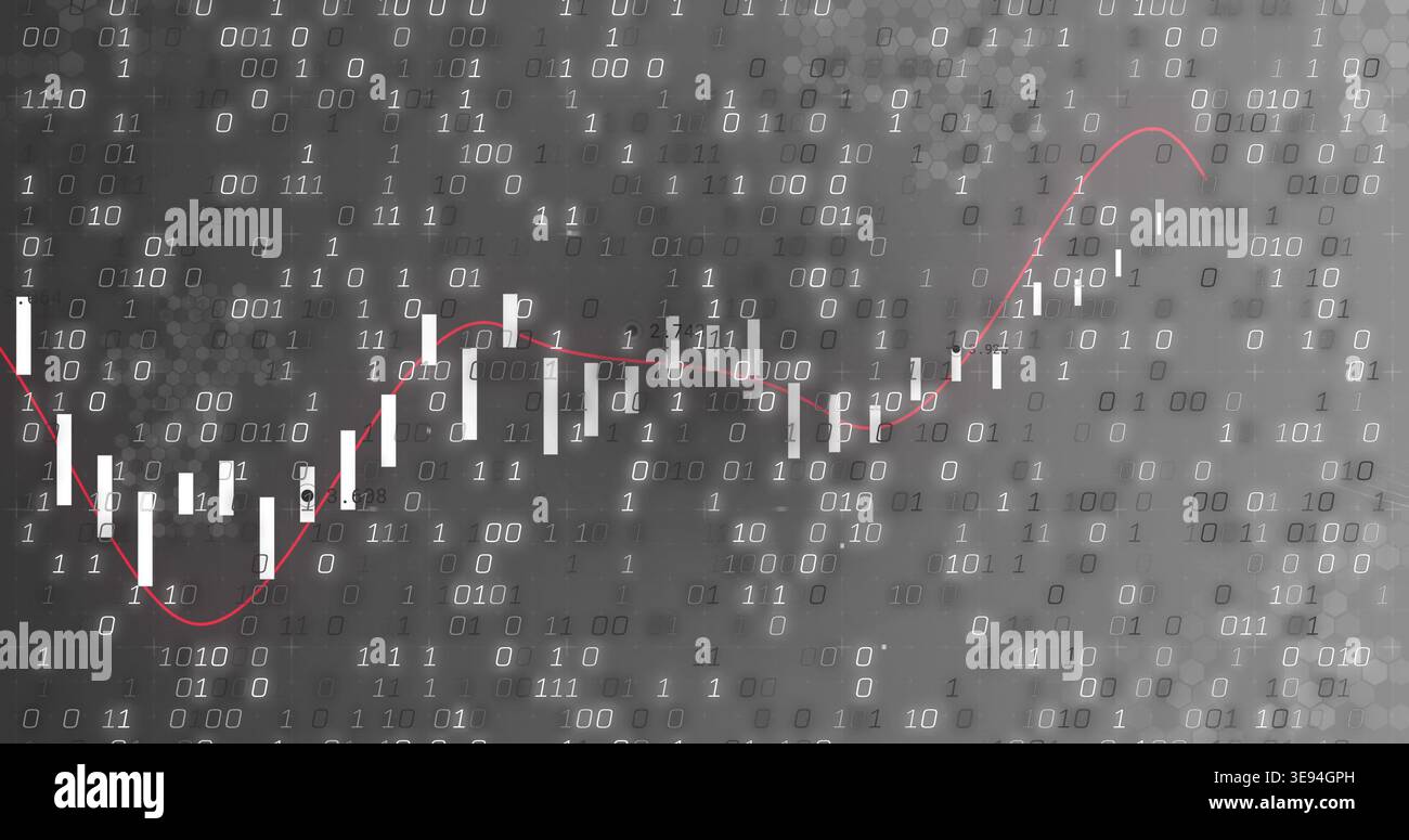 Displaying chart on digital dashboard, showing white candlestick bars, red trend line, binary code Stock Photo