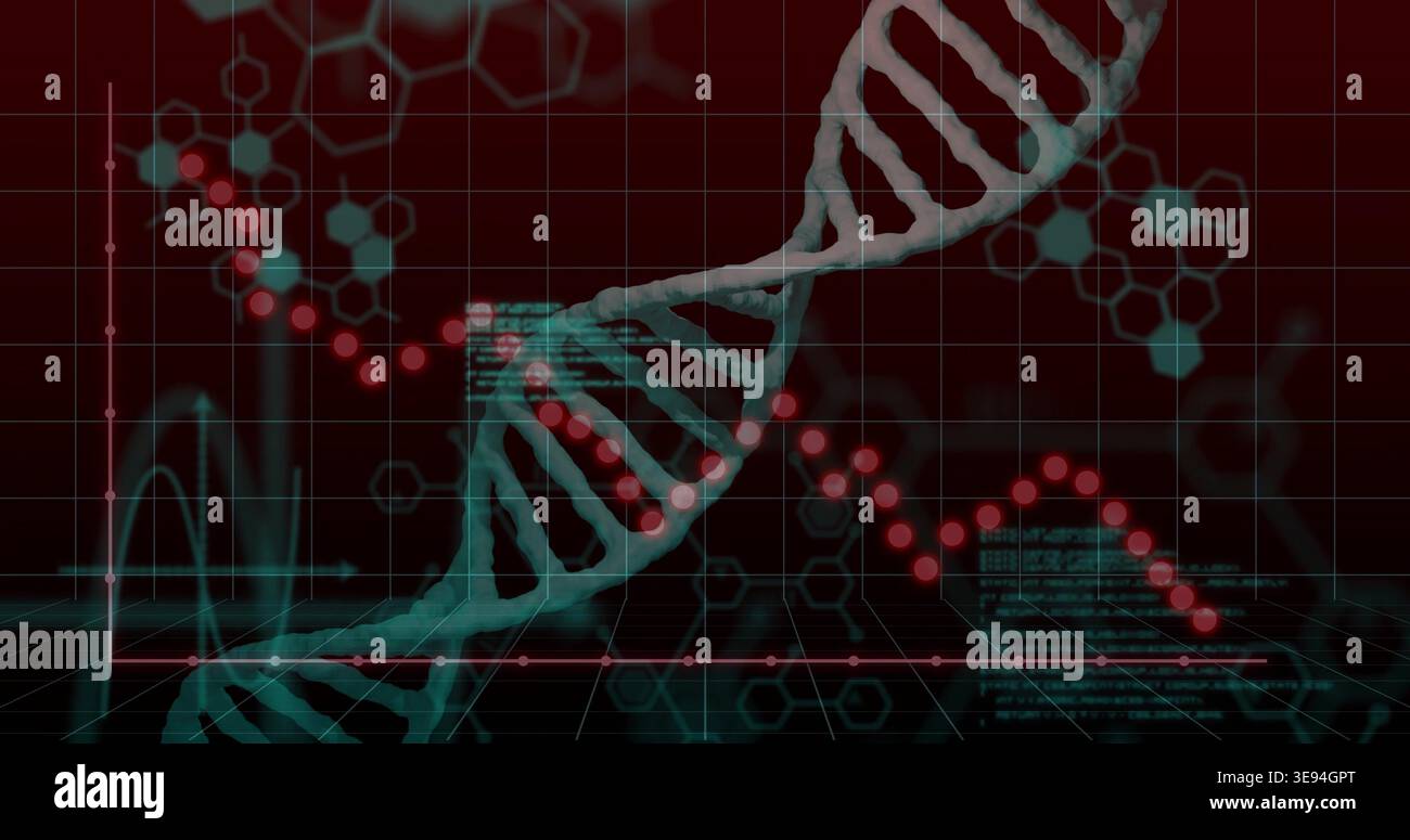 Displaying teal DNA double helix winding across virtual lab dashboard, with red data points Stock Photo