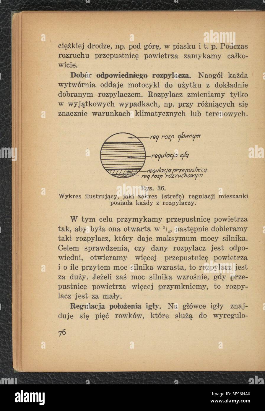 Działanie i obsługa motocykla (1935) was a Polish prewar manual addressing motorcycle mechanics and user operation, written by Lucjan Kapitaniak. The archival photographic record documents a printed instructional book published in Warsaw in 1935 with extensive illustrated guidance. The photograph is identified by inventory reference number 105882922. Stock Photo