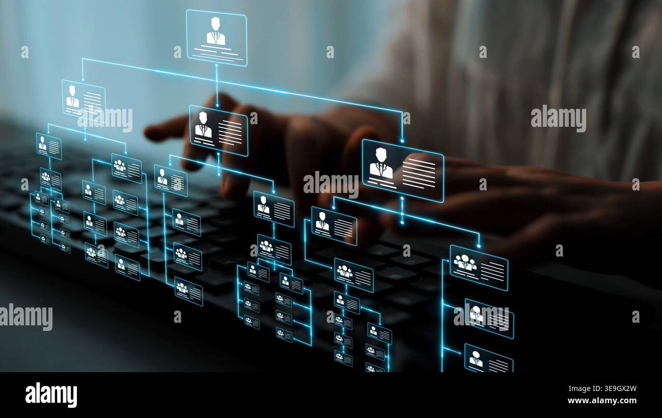 Corporate org chart and team structure show hierarchy, team, and ...