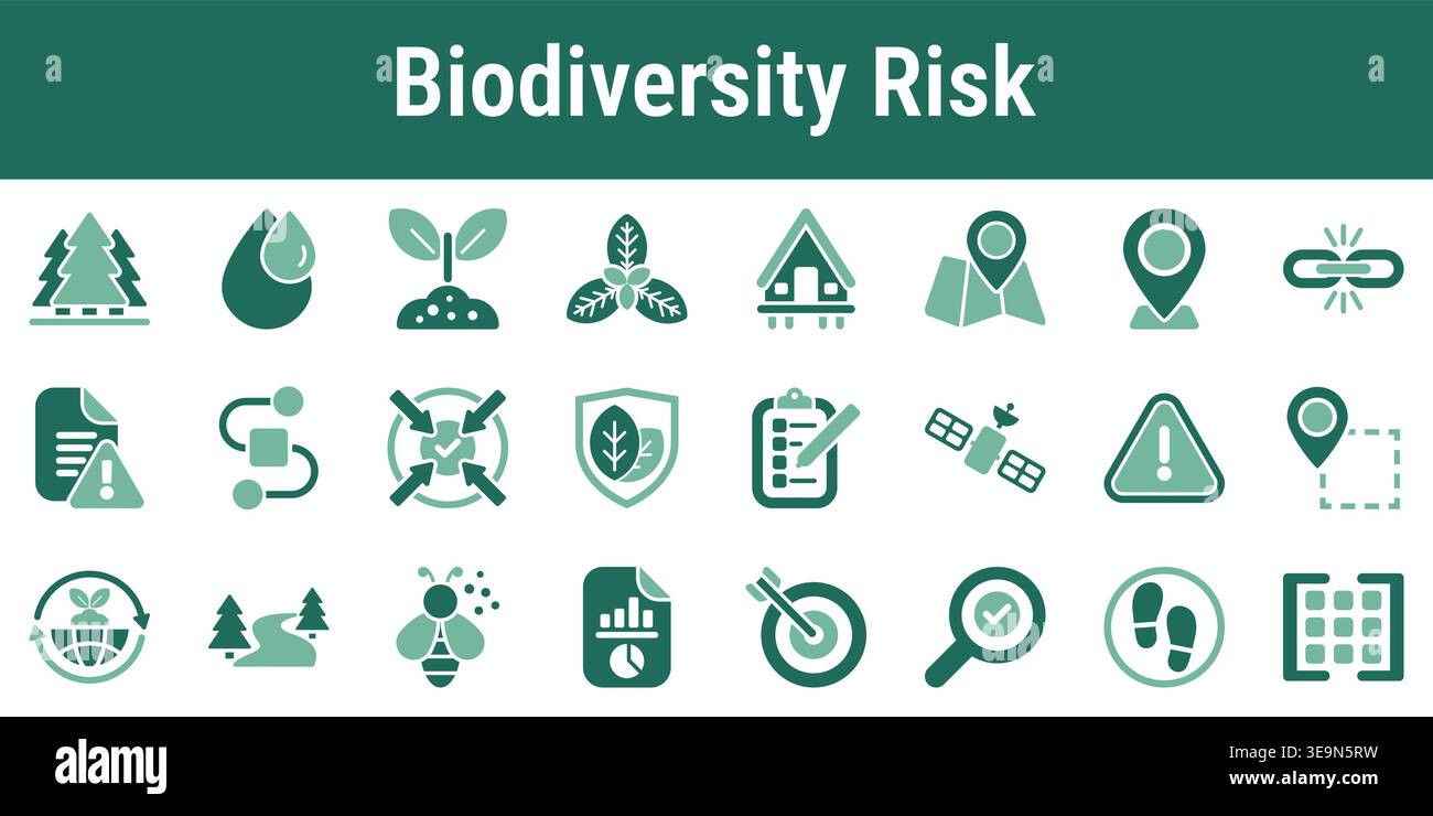 Nature Reputational Risk High potential visuals for nature related risk assessment site review ...