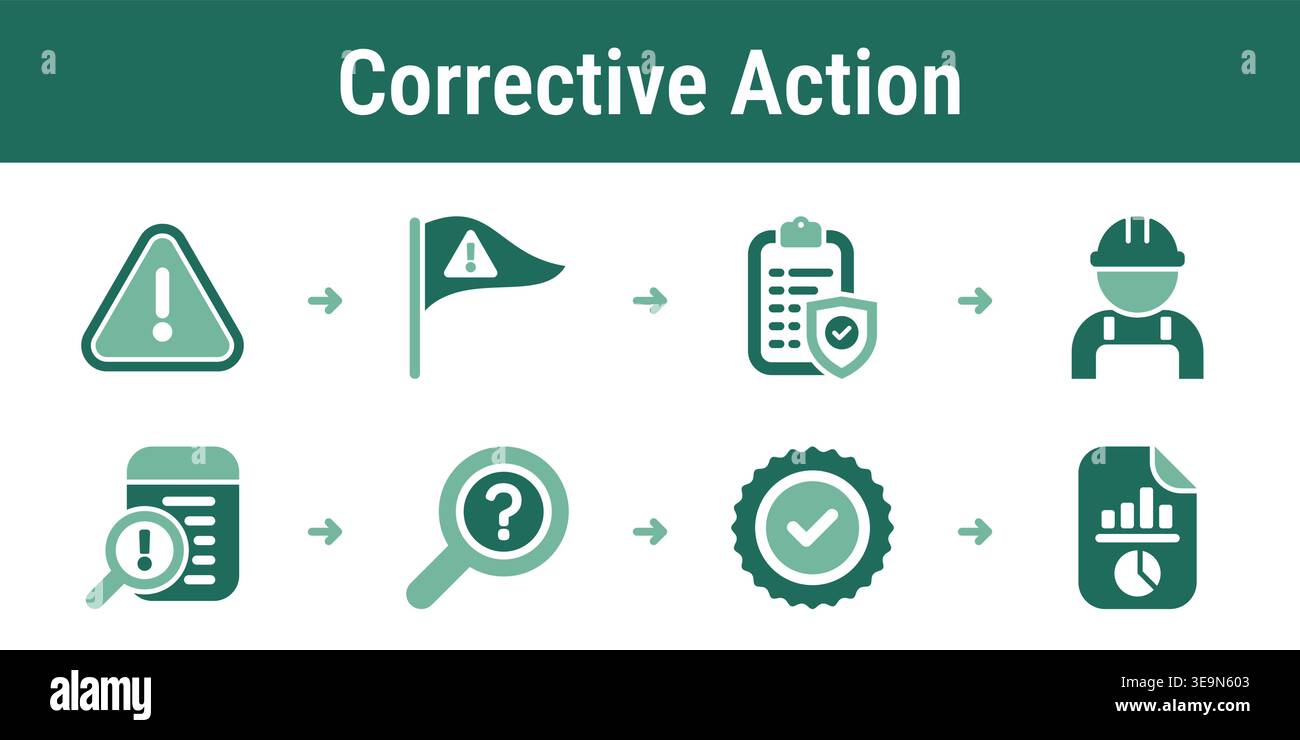 Confirming Evidence Step by step process for flagging issues assigning fixes confirming ...