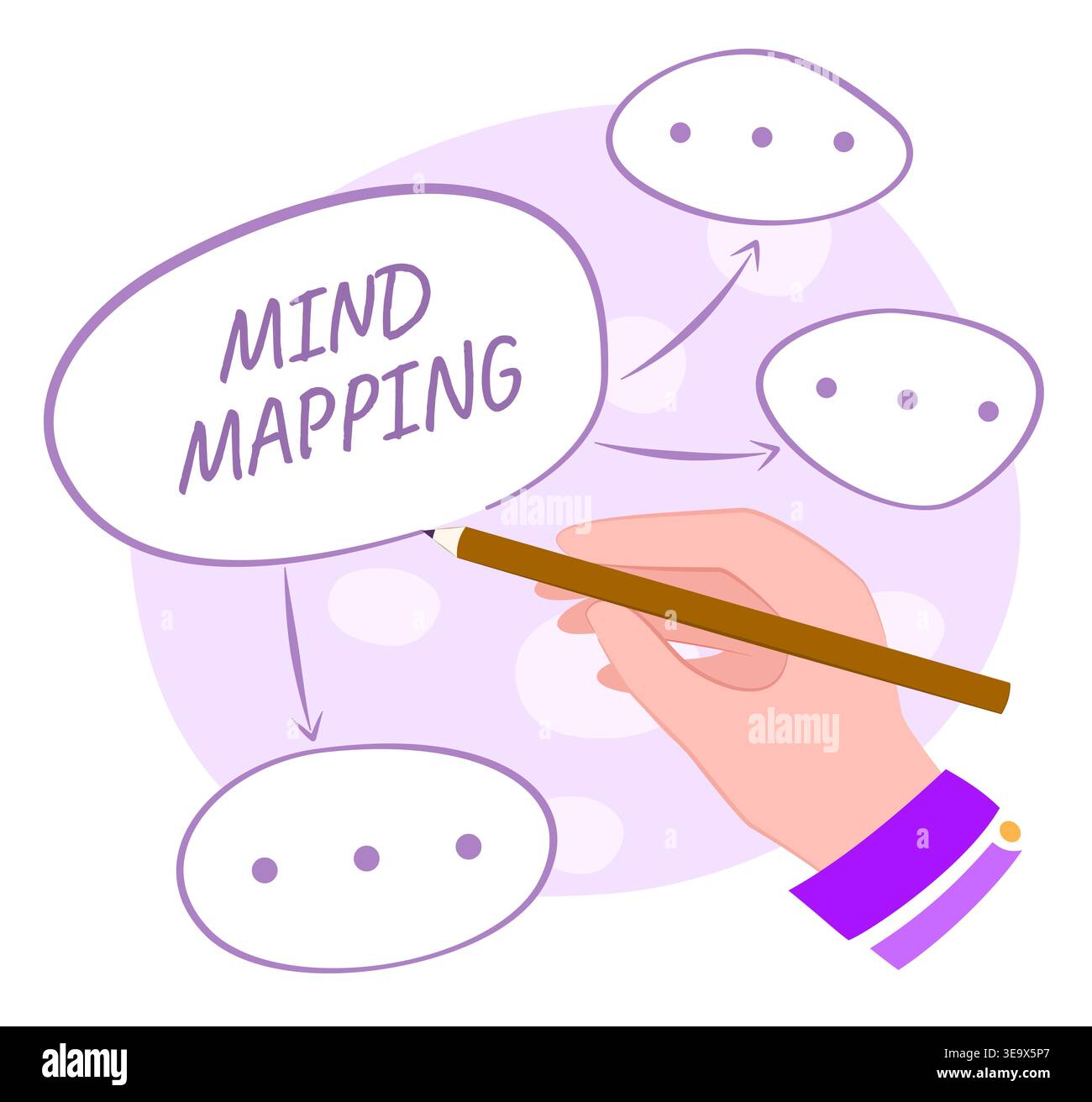 Mind Map In Calligraphy Human Hand Holding Pencil to Writing Mind Mapping for Planning ...