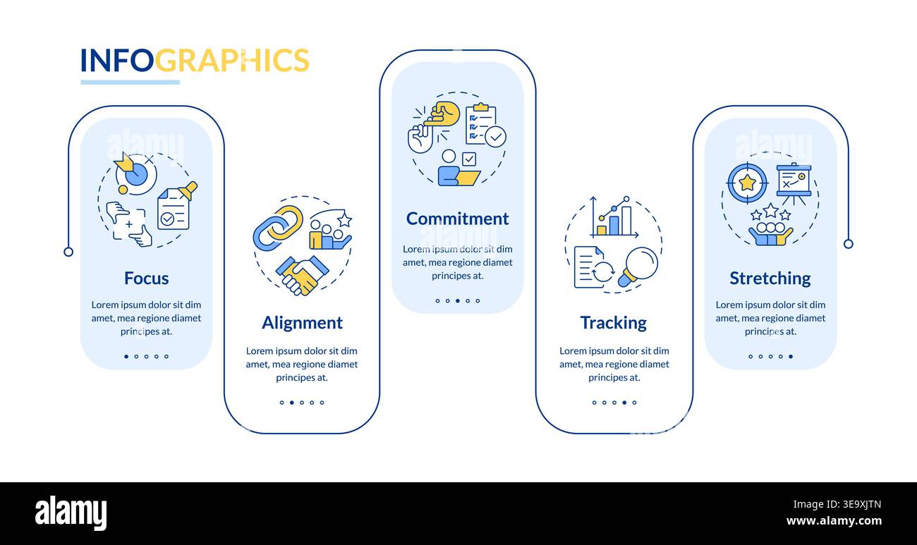 Benefits of okrs rectangle infographic vector Stock Vector