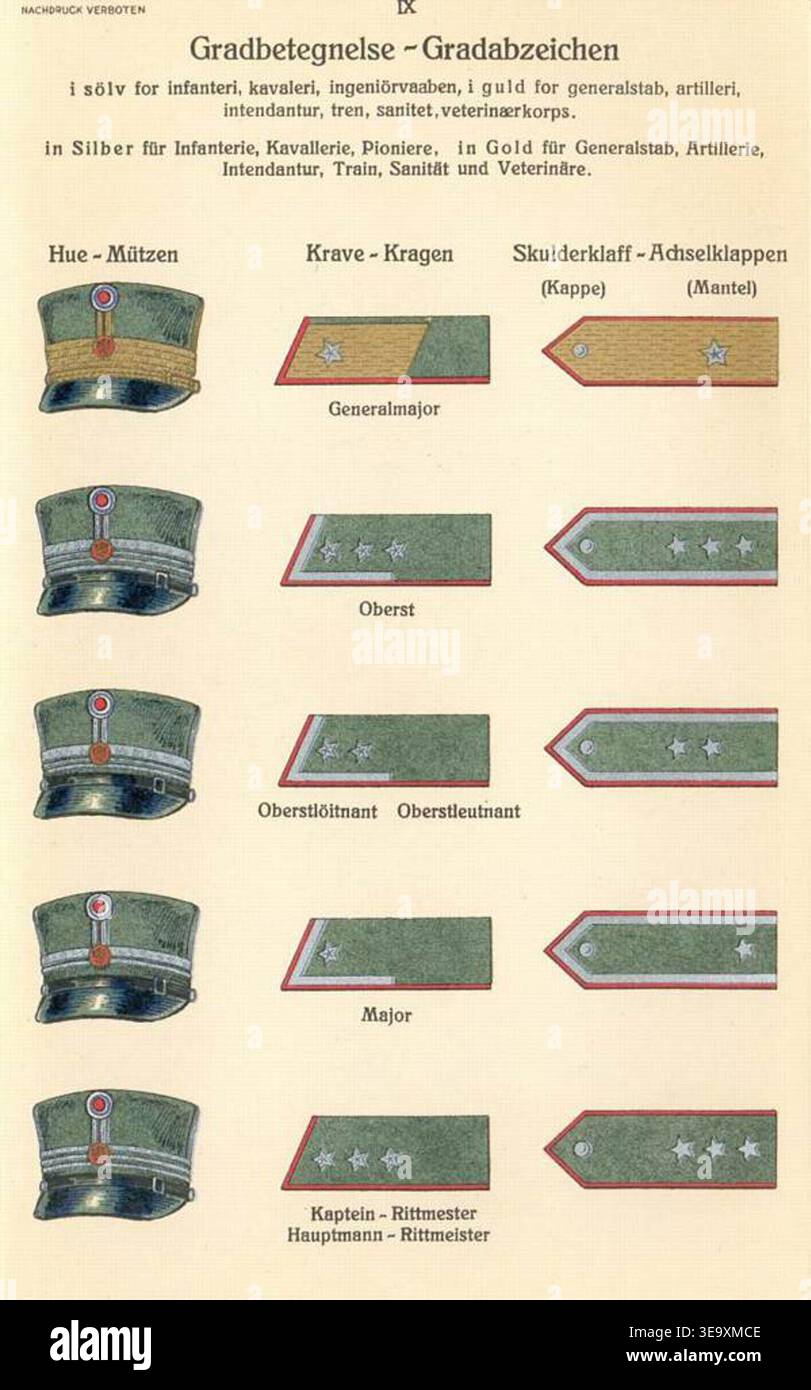 Military ranks and insignia hi-res stock photography and images - Alamy