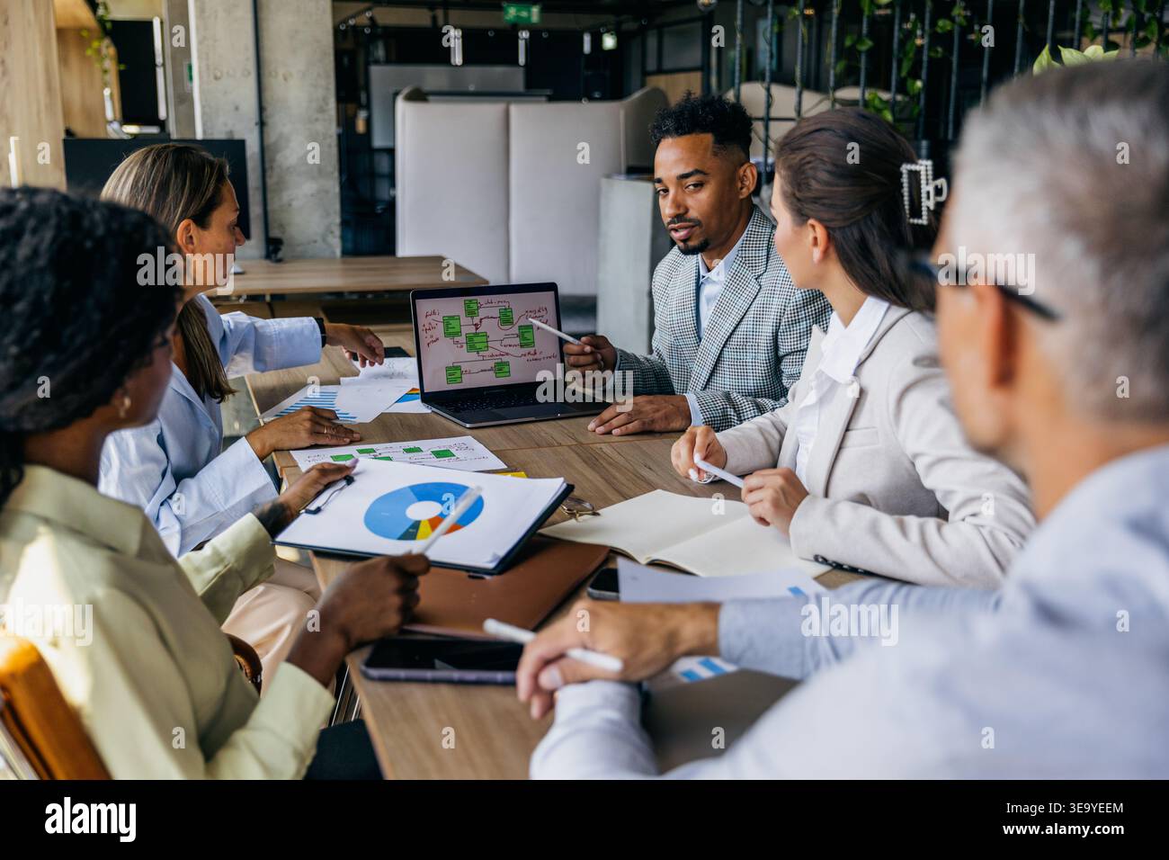 Prioritization session hi-res stock photography and images - Alamy