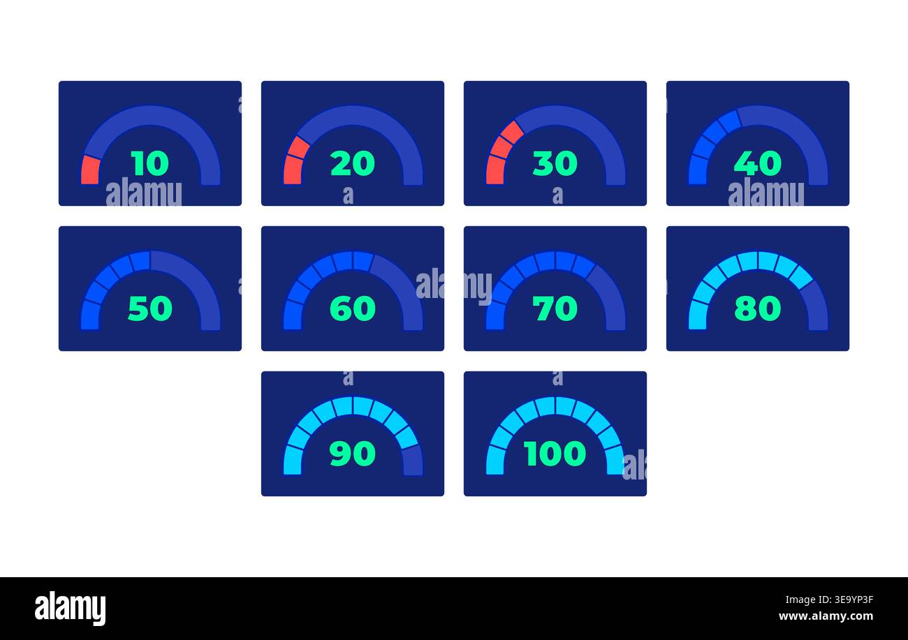 Semi circular gauge progress neon dashboard UI element set Stock Vector