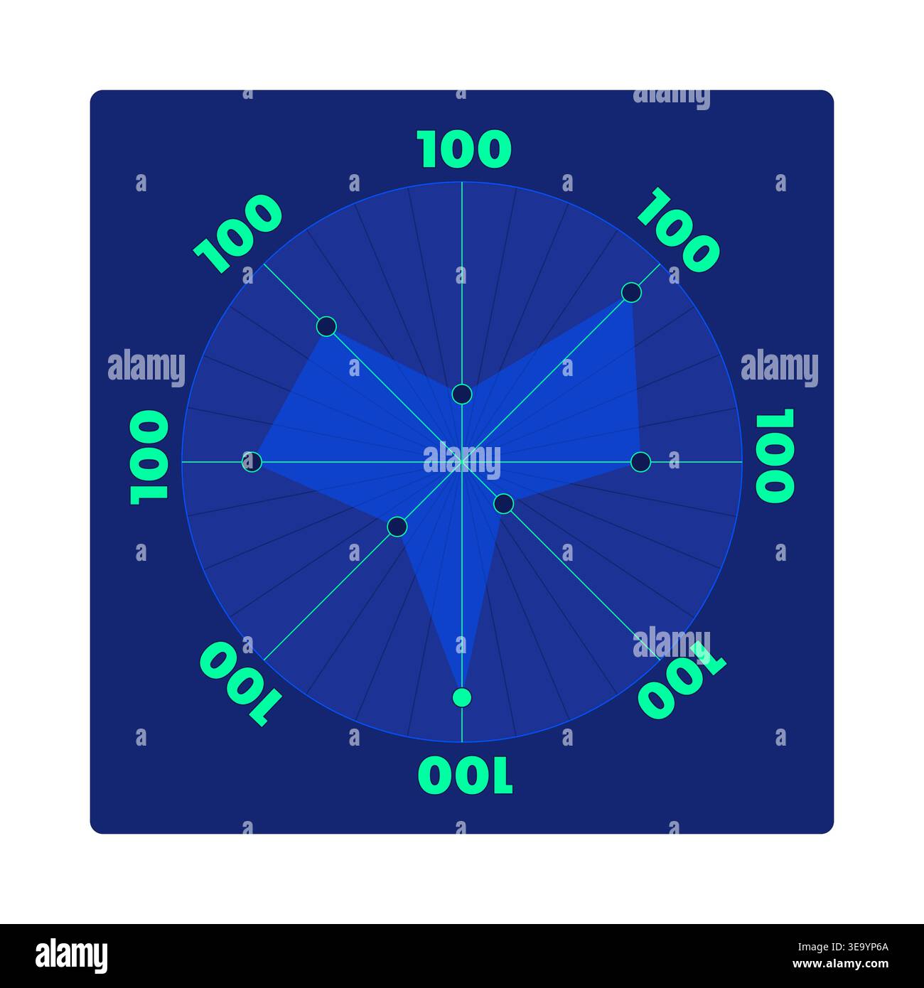 Radar chart performance metrics neon dashboard UI element Stock Vector