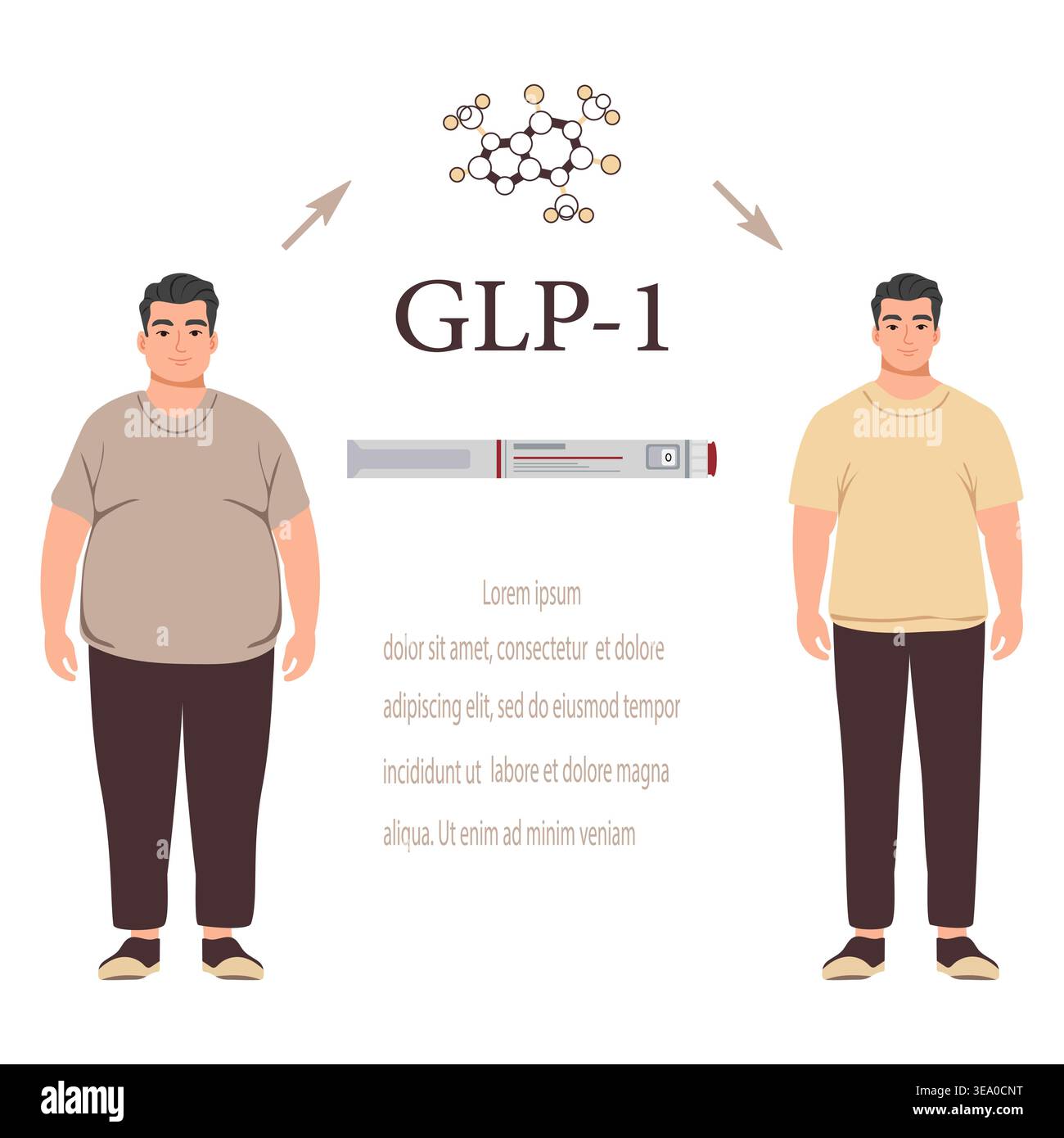 what are glp 1 requirements The Science Behind GLP-1 Medications: Facts vs Hype