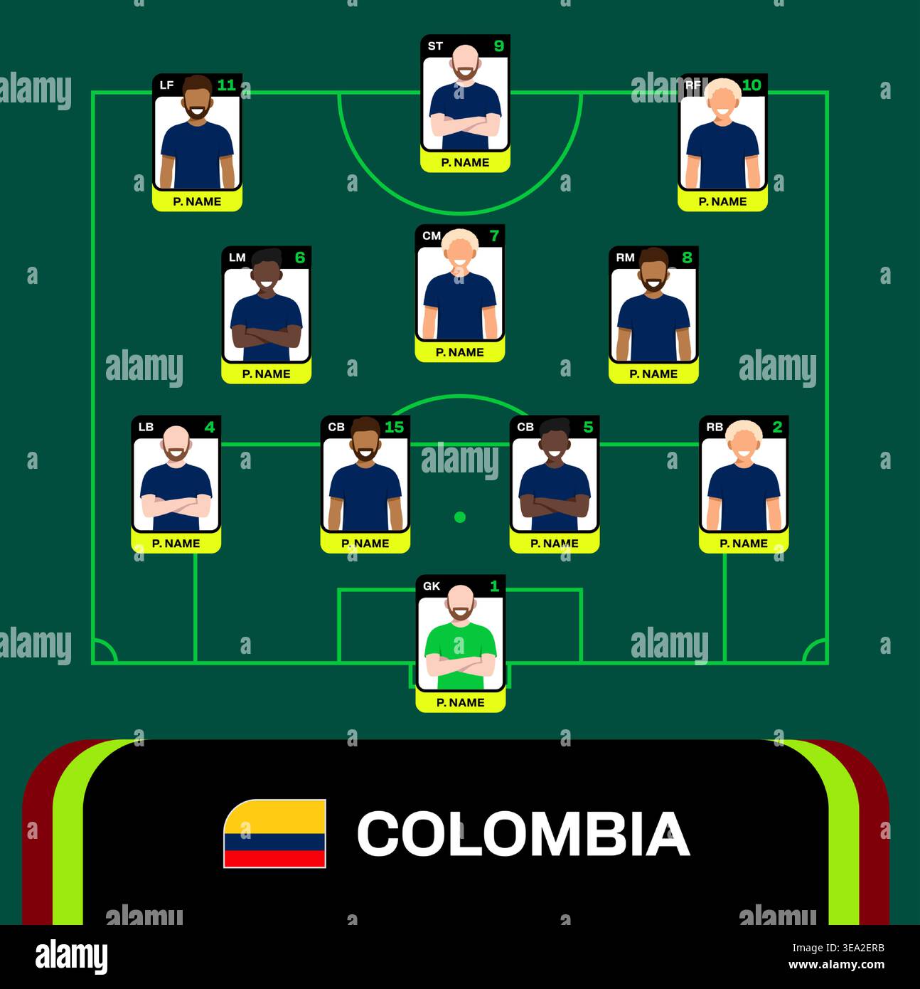 What is the outlook for key players like Luis Díaz?
